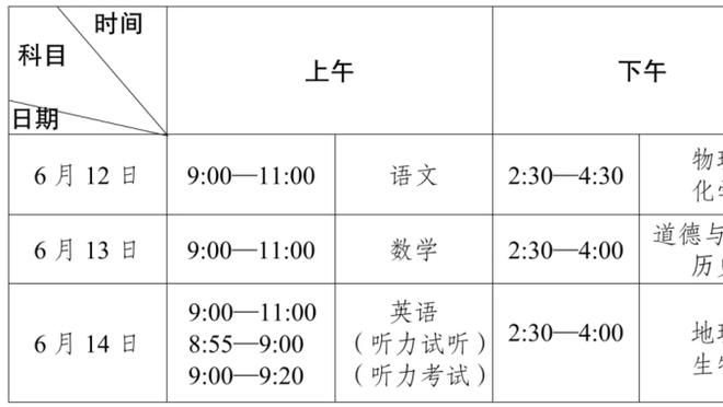 ?三胜对手！沃特斯28+9 胡明轩18分 广东送残阵北京6连败